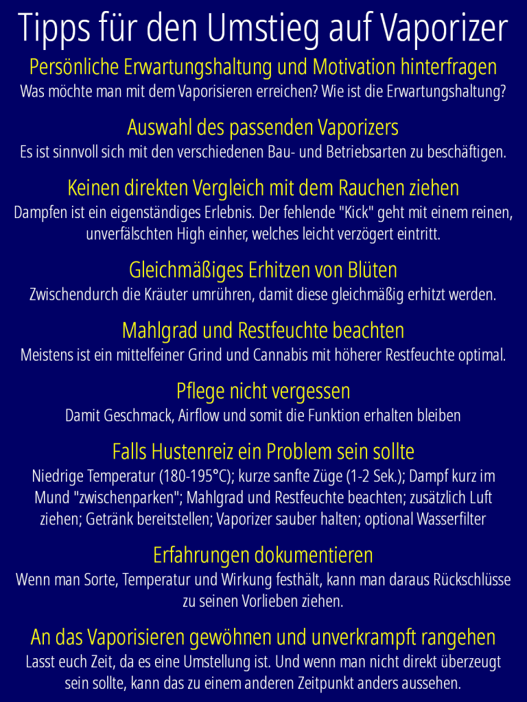 Tipps für den Umstieg auf Vaporizer Persönliche Erwartungshaltung und Motivation hinterfragen Was möchte man mit dem Vaporisieren erreichen? Wie ist die Erwartungshaltung? Auswahl des passenden Vaporizers Es ist sinnvoll sich mit den verschiedenen Bau- und Betriebsarten zu beschäftigen. Keinen direkten Vergleich mit dem Rauchen ziehen Dampfen ist ein eigenständiges Erlebnis. Der fehlende "Kick" geht mit einem reinen, unverfälschten High einher, welches leicht verzögert eintritt. Gleichmäßiges Erhitzen von Blüten Zwischendurch die Kräuter umrühren, damit diese gleichmäßig erhitzt werden. Mahlgrad und Restfeuchte beachten Meistens ist ein mittelfeiner Grind und Cannabis mit höherer Restfeuchte optimal. Pflege nicht vergessen Damit Geschmack, Airflow und somit die Funktion erhalten bleiben Falls Hustenreiz ein Problem sein sollte Niedrige Temperatur (180-195°C); kurze sanfte Züge (1-2 Sek.); Dampf kurz im Mund "zwischenparken"; Mahlgrad und Restfeuchte beachten; zusätzlich Luft ziehen; Getränk bereitstellen; Vaporizer sauber halten; optional Wasserfilter Erfahrungen dokumentieren Wenn man Sorte, Temperatur und Wirkung festhält, kann man daraus Rückschlüsse zu seinen Vorlieben ziehen. An das Vaporisieren gewöhnen und unverkrampft rangehen Lasst euch Zeit, da es eine Umstellung ist. Und wenn man nicht direkt überzeugt sein sollte, kann das zu einem anderen Zeitpunkt anders aussehen.