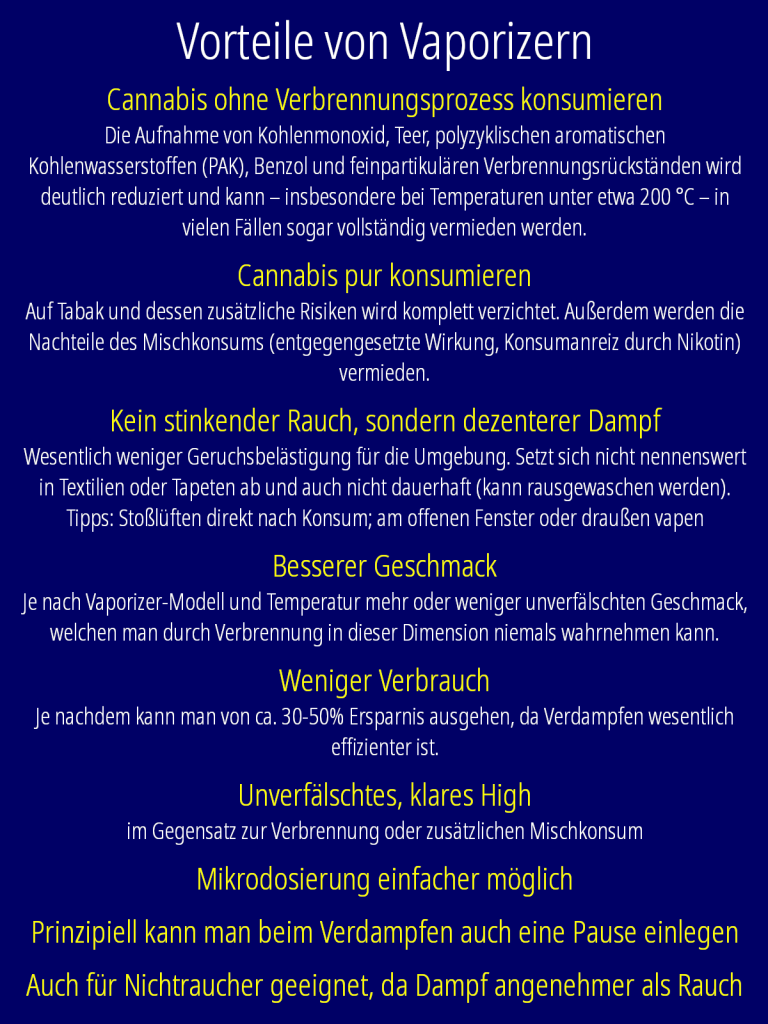 Vorteile von Vaporizern Cannabis ohne Verbrennungsprozess konsumieren: Die Aufnahme von Kohlenmonoxid, Teer, polyzyklischen aromatischen Kohlenwasserstoffen (PAK), Benzol und feinpartikulären Verbrennungsrückständen wird deutlich reduziert und kann – insbesondere bei Temperaturen unter etwa 200 °C – in vielen Fällen sogar vollständig vermieden werden. Cannabis pur konsumieren: Auf Tabak und dessen zusätzliche Risiken wird komplett verzichtet. Außerdem werden die Nachteile des Mischkonsums (entgegengesetzte Wirkung, Konsumanreiz durch Nikotin) vermieden. Kein stinkender Rauch, sondern dezenterer Dampf: Wesentlich weniger Geruchsbelästigung für die Umgebung. Setzt sich nicht nennenswert in Textilien oder Tapeten ab und auch nicht dauerhaft (kann rausgewaschen werden). Tipps: Stoßlüften direkt nach Konsum; am offenen Fenster oder draußen vapen Besserer Geschmack: Je nach Vaporizer-Modell und Temperatur mehr oder weniger unverfälschten Geschmack, welchen man durch Verbrennung in dieser Dimension niemals wahrnehmen kann. Weniger Verbrauch: Je nachdem kann man von ca. 30-50% Ersparnis ausgehen, da Verdampfen wesentlich effizienter ist. Unverfälschtes, klares High im Gegensatz zur Verbrennung oder zusätzlichen Mischkonsum Genauere Dosierung und Mikrodosierung einfacher möglich Prinzipiell kann man beim Verdampfen auch eine Pause einlegen Auch für Nichtraucher geeignet, da Dampf weniger Reizstoffe als Rauch enthält Man kann bereits vaporisiertes Cannabis auch für den oralen Konsum weiterverwenden, sprich mehrfach verwenden. Stichworte: AVB / ABV